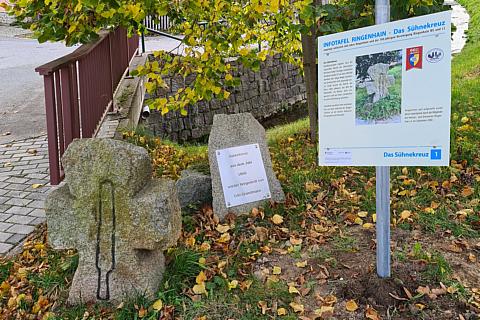 Infotafeln zur Geschichte von Ringenhain Pestteich